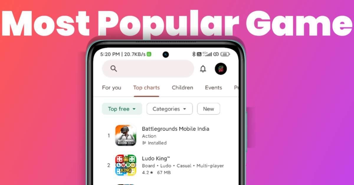 India's Most Popular Game: BGMI Got No. 1 Position